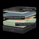Helix Midnight Elite Mattress