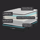 Helix Sunset Luxe Mattress