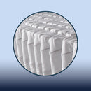 Serta Blue Lagoon Nights Firm Mattress