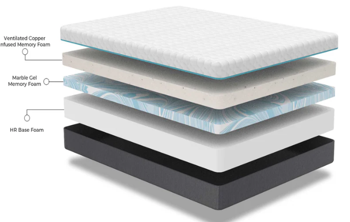 Copper Lux 12" Mattress