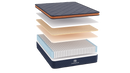 CopperFlex Hybrid Firm by Brooklyn Bedding
