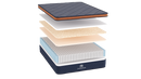 Layered view of a mattress with Brooklyn Bedding logo visible on a white background