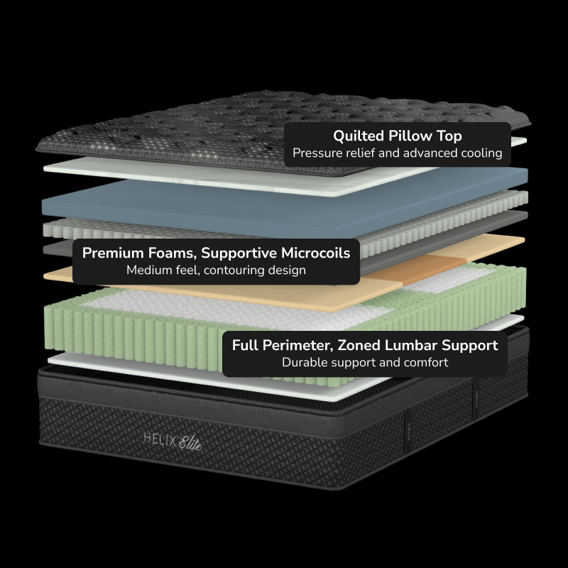 Helix Midnight Elite Mattress