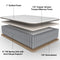 Stumptown Hybrid Mattress - King