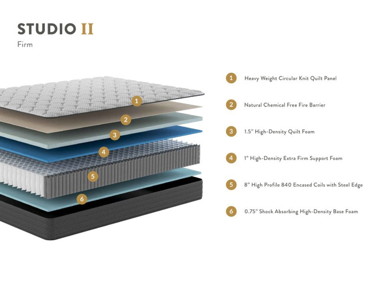 Studio Firm Pocketed Coil Mattress